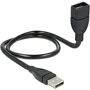 Kabel USB 2.0-Verlängerung, Verlängerungskabel
