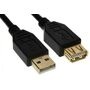 InLine 34618S - USB 2.0 Verlängerung, Stecker / Buchse, Typ A, schwarz, Kontakte gold, 2m