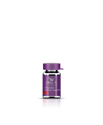 Wella Anti Hairloss Serum
