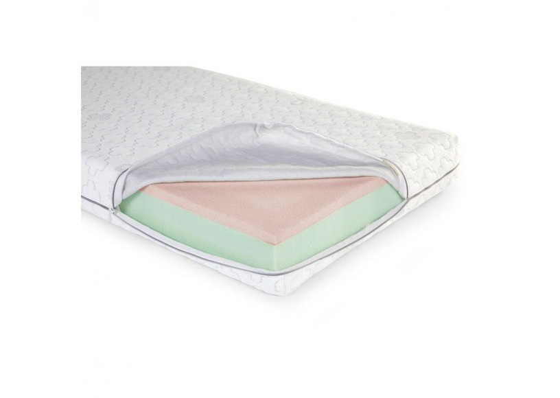 Childhome Medical Antistatic Safe Sleeper Matratze 70 X 140 X 12 cm