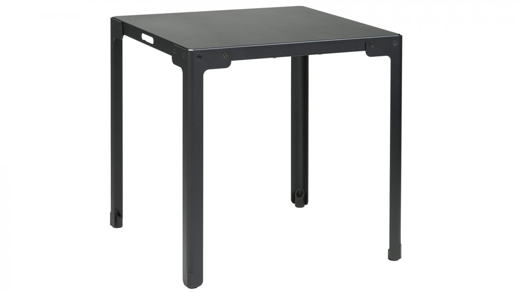 Functionals T-Table
