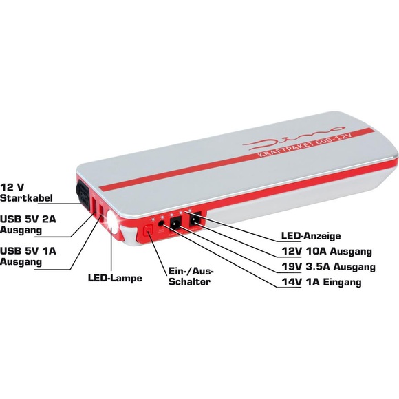 KRAFTPAKET Starthilfe 12 Volt 18.000 mAh 600 A