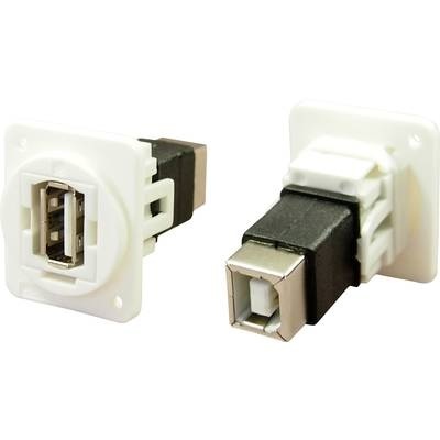 Adapter, Buchse, Einbau USB-Buchse Typ A - USB-Buchse Typ B CP30209NXW Cliff Inhalt: 1 St.