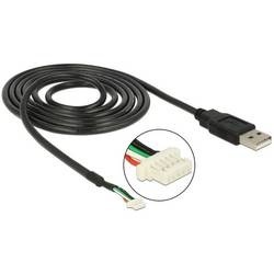 Delock USB-Kabel USB 2.0 USB-A Stecker, Pfostenstecker 5pol. 1.50 m Schwarz 95986
