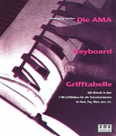 Die AMA Keyboard-Grifftabelle