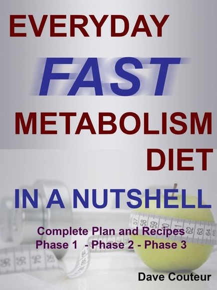 Everyday Fast Metabolism Diet In a Nutshell