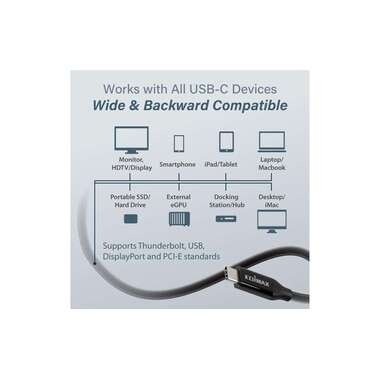 Edimax Thunderbolt 3-Kabel 40 Gbps USB C - USB C 2 m