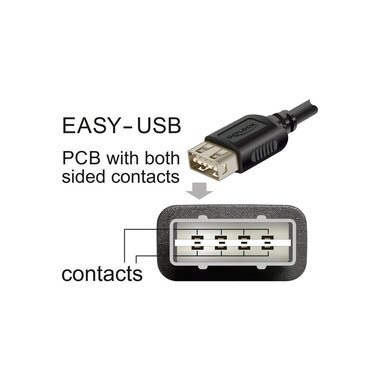 Delock USB 2.0-Kabel USB-C - USB-A 0.5 m