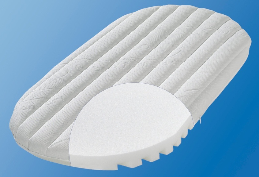 ZÖLLNER Stubenwagenmatratze XL Climatix Plus 82x47 cm