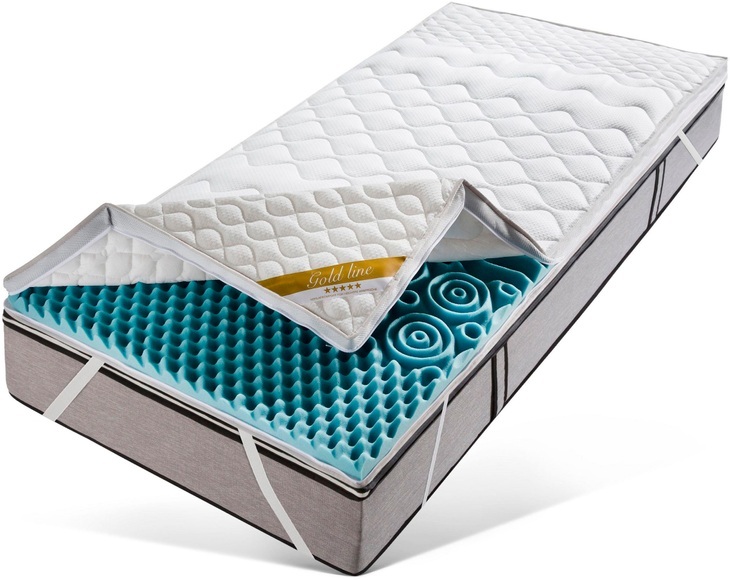 Topper »Softly XXL PLUS«, f.a.n. Frankenstolz, 7 cm hoch
