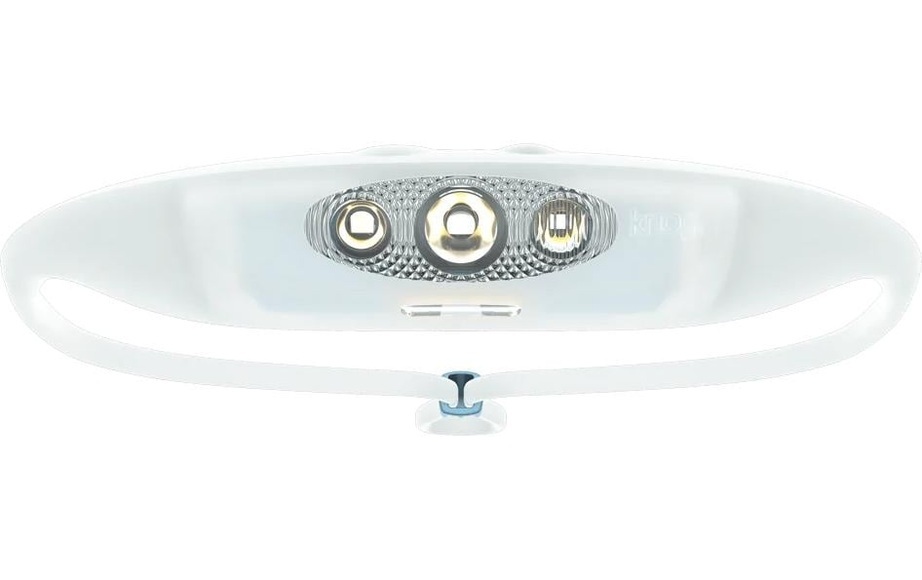 Knog LED Stirnlampe »Stirnlampe Bandicoot Run«