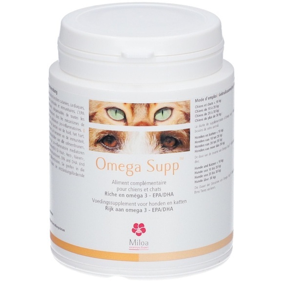 Miloa Omega Supp?