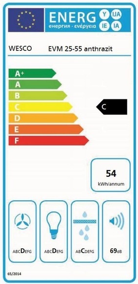 Wesco EVM 25-55 Dunstabzugshaube anthrazit