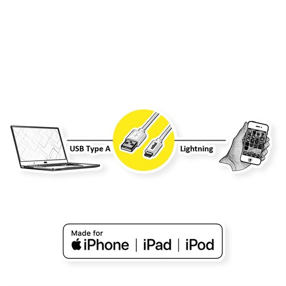 Roline USB-Kabel USB 2.0 USB-A Stecker, Apple Lightning Stecker 1.00 m Schwarz, Gold Geschirmt 11.02.8923
