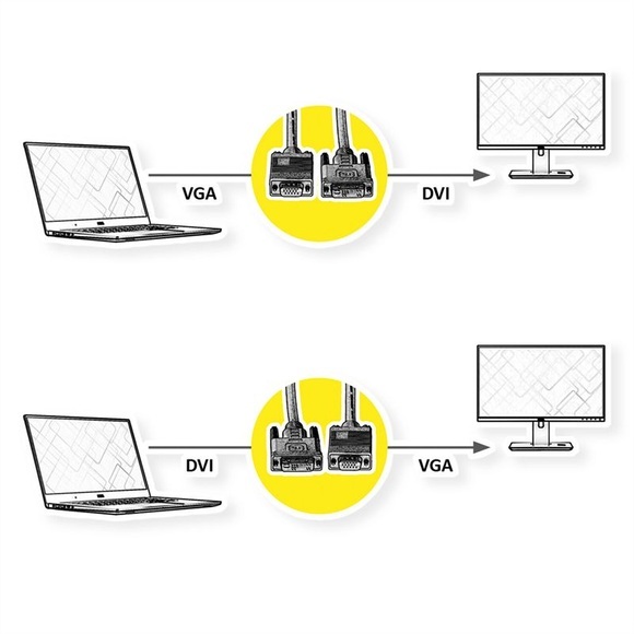 Roline VGA / DVI Anschlusskabel VGA 15pol. Stecker, DVI-A 12+5pol. Stecker 2.00 m Schwarz 11.04.5420 Geschirmt,