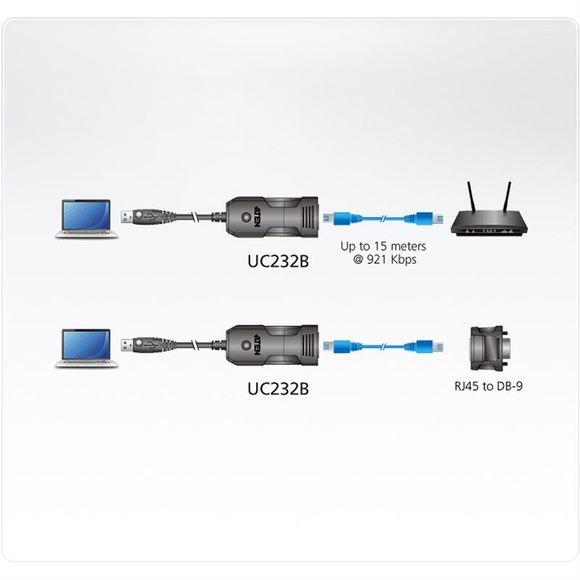 Aten UC232B-AT - USB to RS-232 Console Adapter (1.2m)