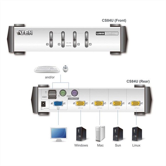 ATEN CS84U-AT 4 Port KVM-Umschalter VGA USB, PS/2 2048 x 1536 Pixel