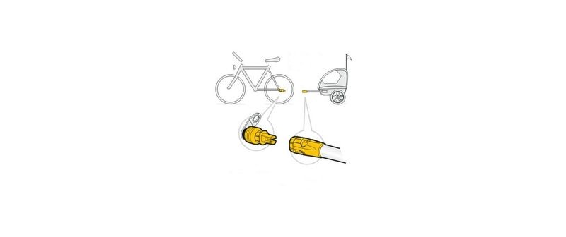 TFK Fahrradkupplung für Joggster Velo