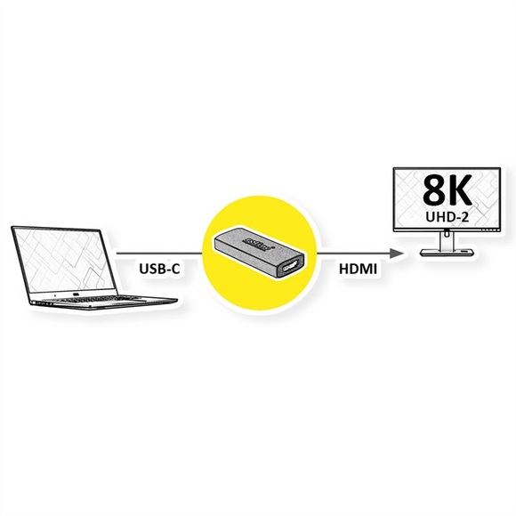 ROLINE GOLD Adapter USB Typ C - HDMI, BU/BU 8K