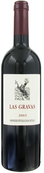 Casa Castillo Las Gravas 2015