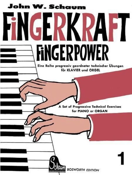 Fingerkraft. Fingerpower. H.1