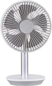 Premium Usb Tischventilator Standventilator Windmaschine Ventilator Leise Unisex