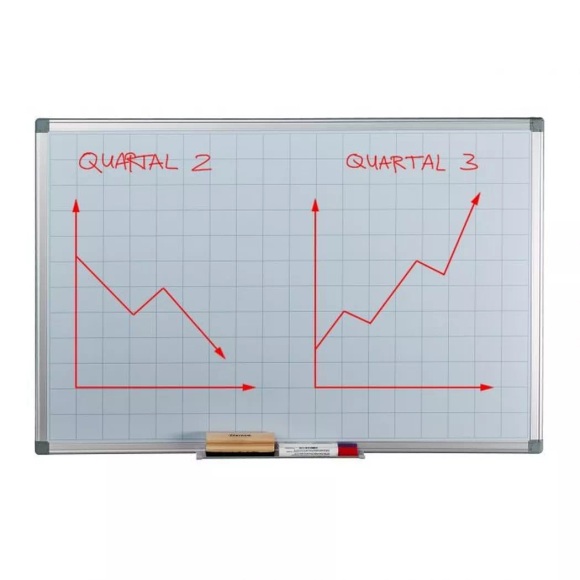 B2X - Whiteboard-Planer, 65X100CM