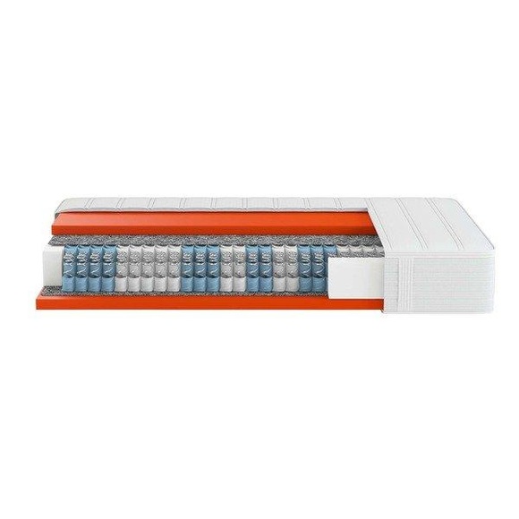 Boxspring Comfort Boxspring Comfort