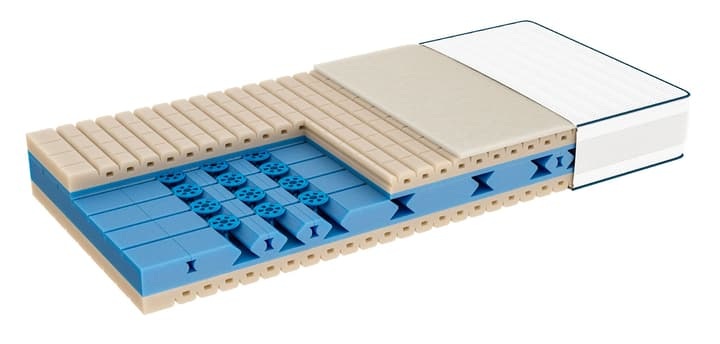 Matratze PREMIOTOP Float A medium, bico