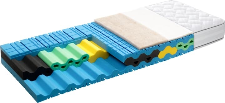 Matratze ELANPLUS III soft, robusta