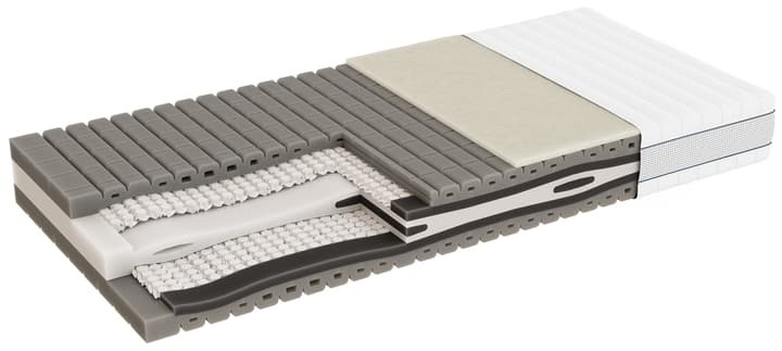 Matratze SPRINGTOP Float A firm