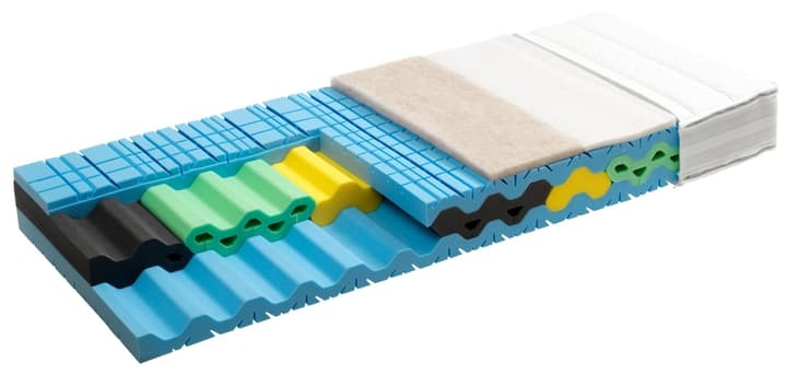 Matratze ELANPLUS III soft, robusta