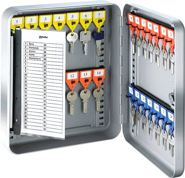 Rieffel KR -15.28 Z Schlüsselkasten