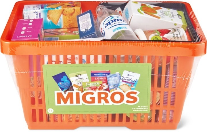 Migros Einkaufskorb Rollenspiel