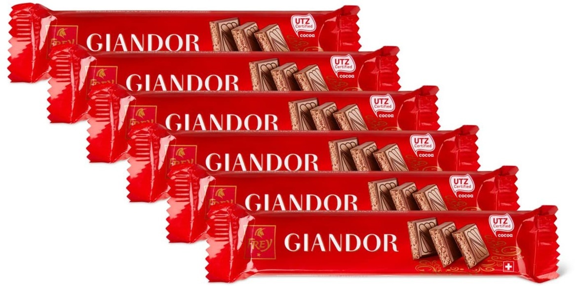 Giandor