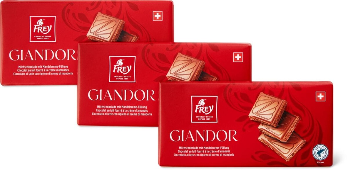 Giandor