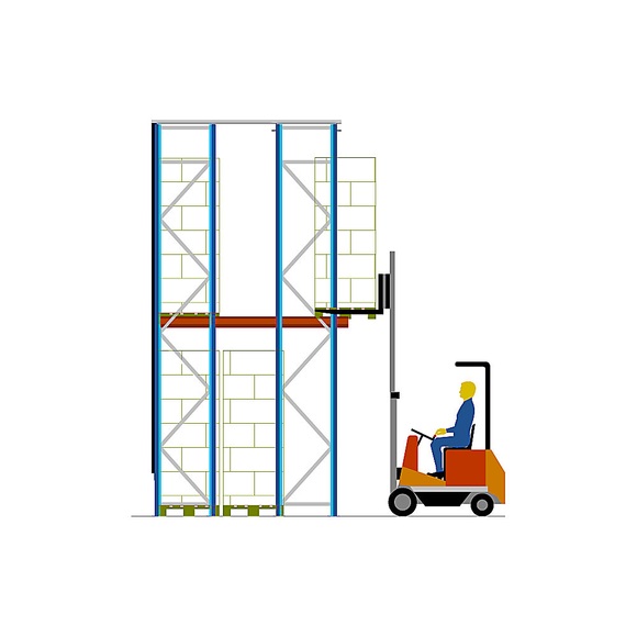 Einfahrregal Regaltiefe 2590 mm, 3 Paletten tief Anbaukanal, Ständer enzianblau, Konsolen reinorange