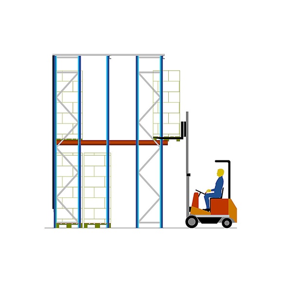 Einfahrregal Regaltiefe 3440 mm, 4 Paletten tief Grundkanal, Ständer enzianblau, Konsolen reinorange
