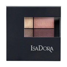 Eyeshadow Quartet lidschatten