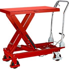 SCHÄFER SHOP Scheren-Hubwagen, Tragkraft 500 kg