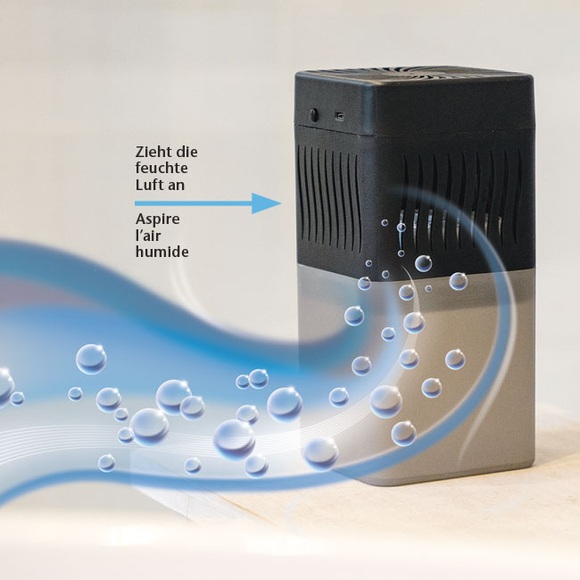 Luftentfeuchter Aqua Air (Schluss mit Feuchtigkeit und schlechten Gerüchen in Ihren Räumen)