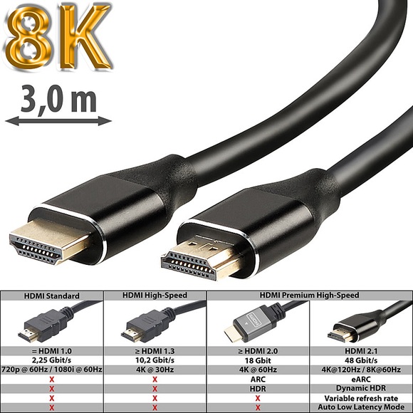 High-Speed-HDMI-2.1-Kabel bis 8K, 3D, HDR, HEC, eARC, 48 Gbit/s, 3 m / Hdmi Kabel