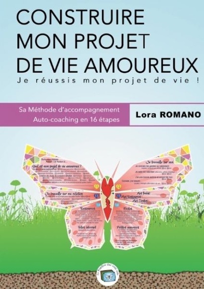 Construire mon Projet Amoureux -Vie affective: Méthodologie