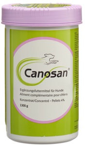 Boehringer Ingelheim VETMEDICA GmbH, Boehringer Ingelheim VETMEDICA GmbH Canosan® Konzentrat - Pellets 4 % Gonex®, Canosan® Konzentrat - Pellets 4 % Gonex®