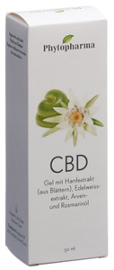 Phytopharma, Phytopharma CBD Gel (50 ml), Phytopharma CBD Gel Dispenser (50ml)