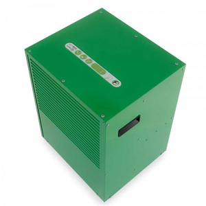 ecodry 425 (Farbe: Original Green)