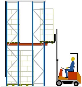 undefined, Einfahrregal Regaltiefe 2590 mm, 3 Paletten tief Anbaukanal, Ständer enzianblau, Konsolen reinorange, 