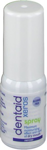 DENTAID BENELUX, DENTAID BENELUX dentaid xeros Mundspray, dentaid xeros Mundspray