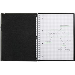 Kolma, KOLMA Notizbuch LineaVerde A4 06.520.06 kariert, 70g/m2 schwarz, KOLMA Notizbuch LineaVerde A4 06.520.06 kariert, 70g/m2 schwarz