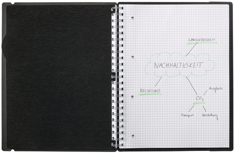 Kolma, KOLMA Notizbuch LineaVerde A4 06.520.06 kariert, 70g/m2 schwarz, KOLMA Notizbuch LineaVerde A4 06.520.06 kariert, 70g/m2 schwarz
